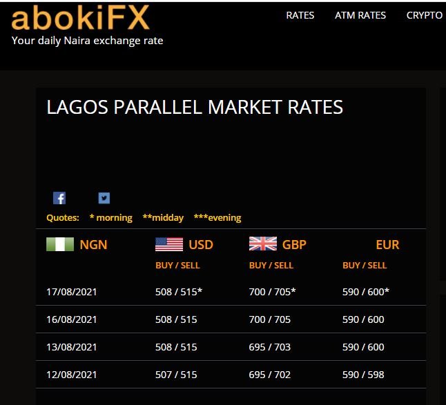 Dollar To Naira Exchange Rate Today August 17 (Black Market, BDC and CBN Rates)
