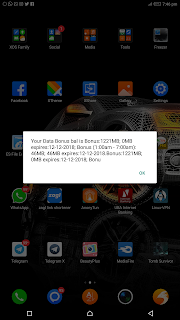 How to Get MTN 100% Double Data Bonus