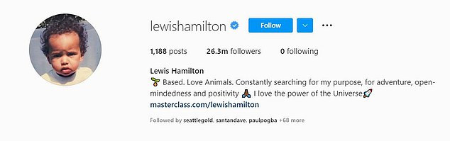Lewis Hamilton unfollows everyone on Instagram as reports intensify that he
