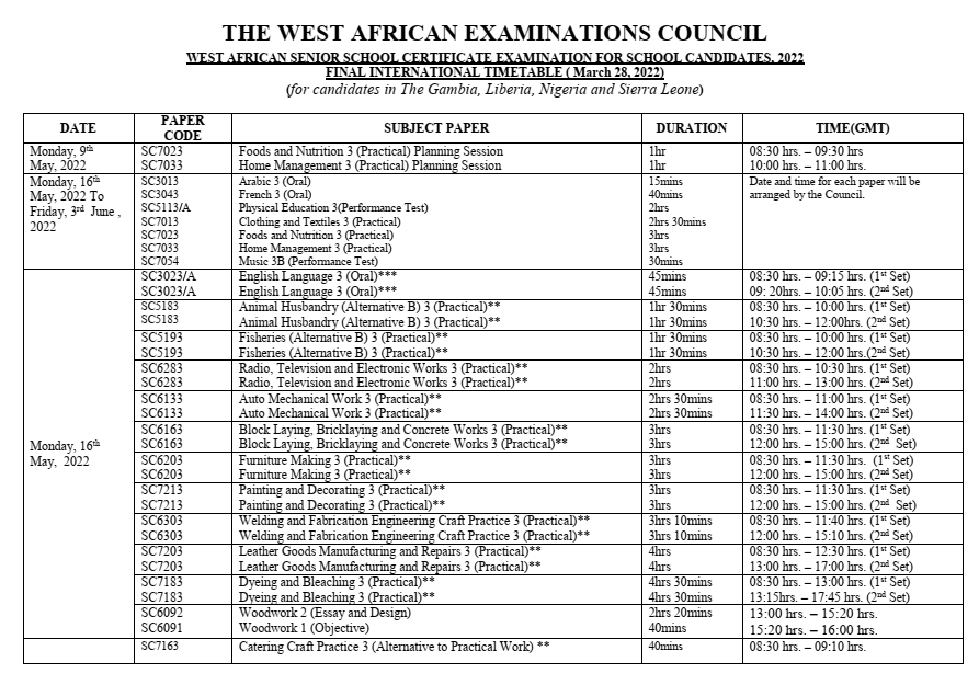 Waec 2022 timetable pdf download how to download dell mobile connect on any pc