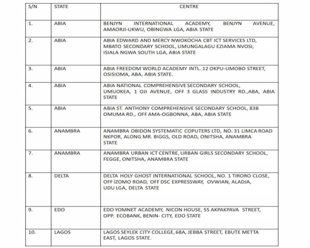 JAMB Mop Up Exam Date and Other Important Details