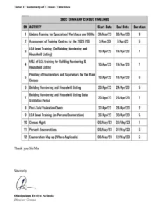 New Date For NPC Training Census 2023