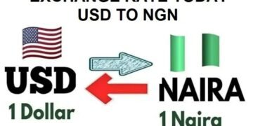 Current Dollar to Naira Exchange Rate (Black Market - Aboki FX) - 24th June 2024