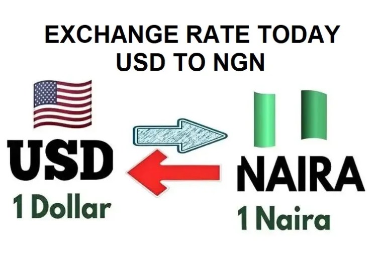 AbokiFX Black Market Exchange Rate for Dollar to Naira Today March 20, 2024