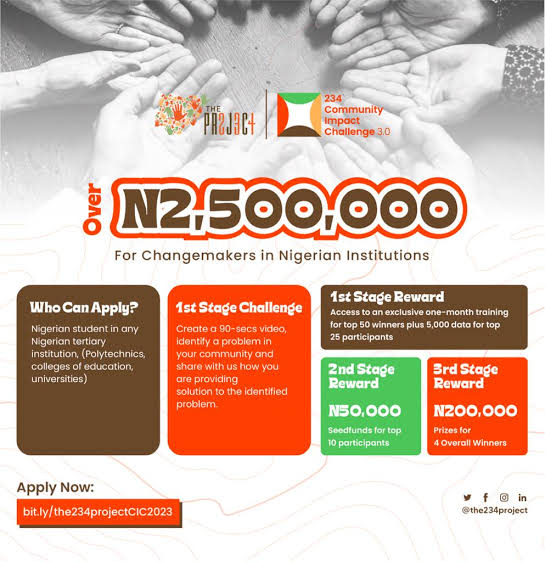 234 Community Impact Challenge For Nigerian Youths - Win N200,000 Cash Prize