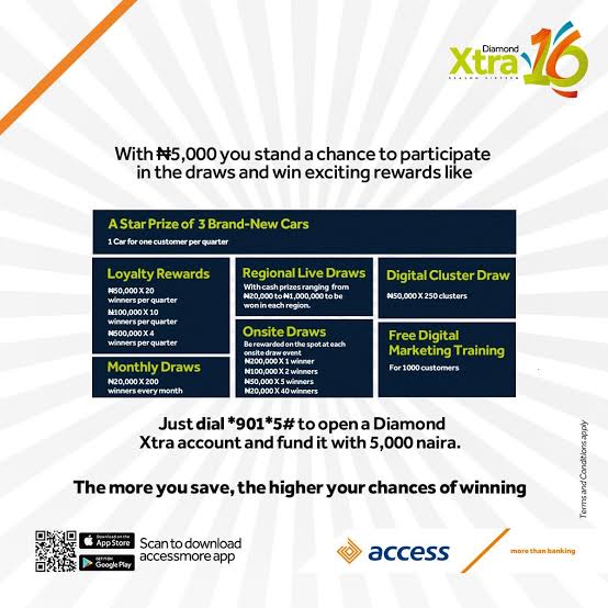 Access Bank Unveils Season 16 Of DiamondXtra, Offers N200 Million And Three SUVs In Prizes